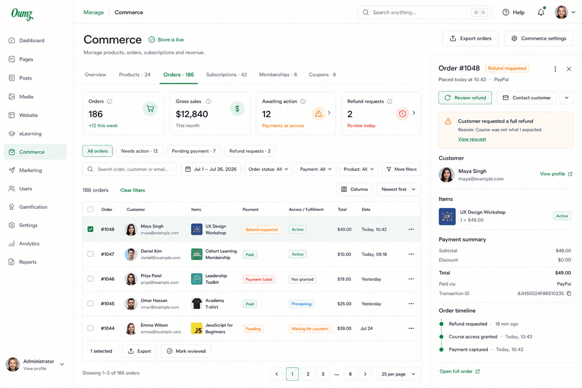 Academy orders, transactions and customer operations